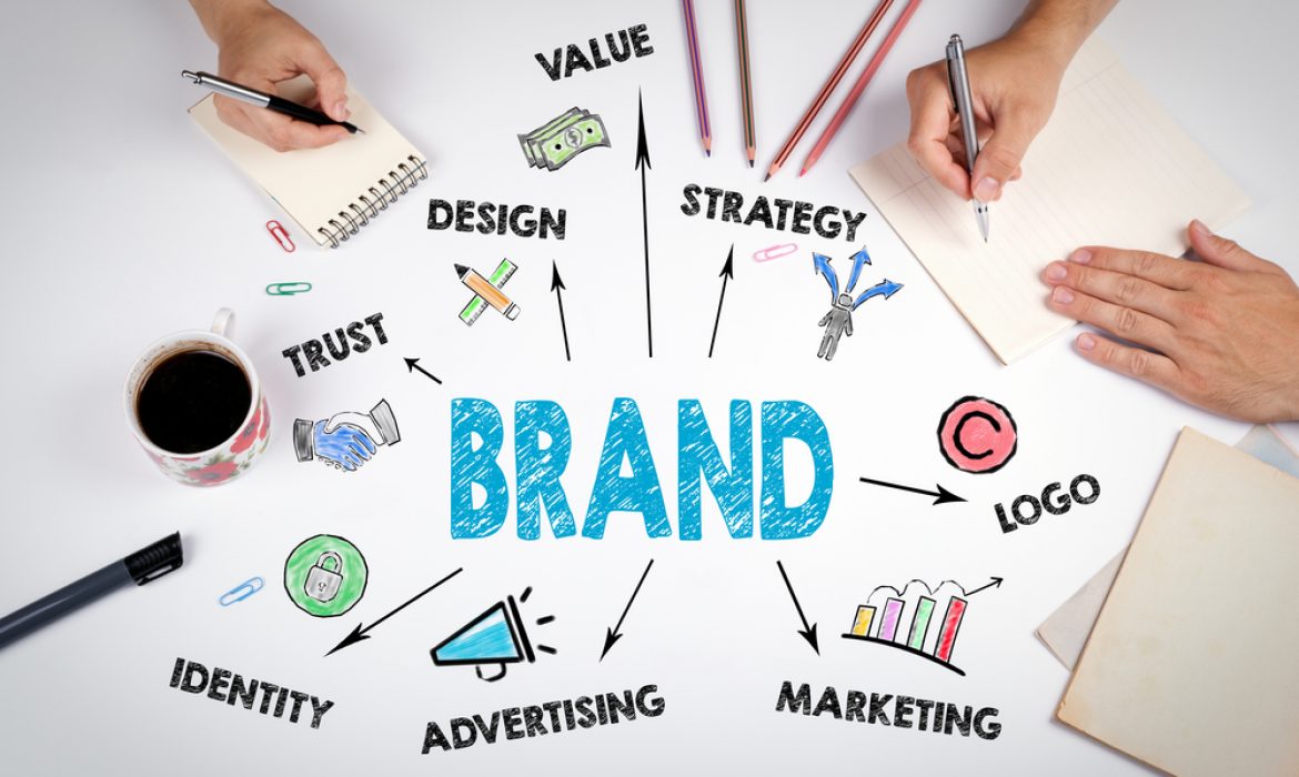 Successful branding – putting it into practice.