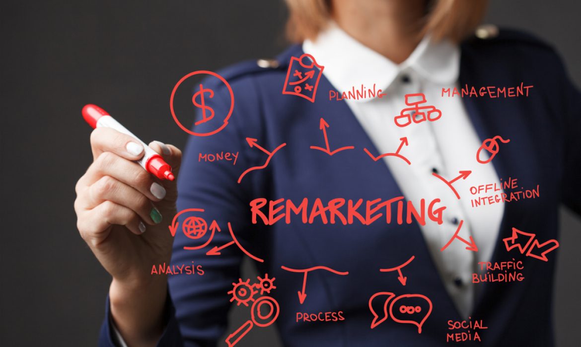 Remarketing – the advertising method you need to be familiar with.